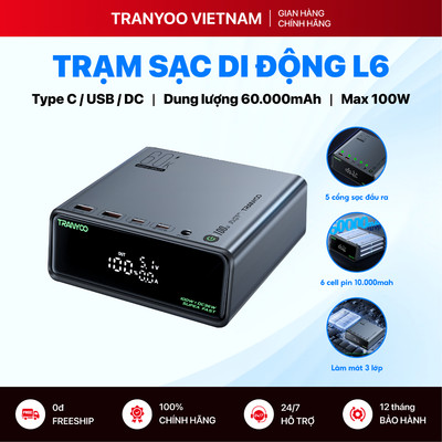 [DEAL MỞ BÁN] Pin Sạc Dự Phòng TRANYOO L6 60.000mAh Công Suất Lớn Max 100W  Đầu Ra Type C | USB | DC
