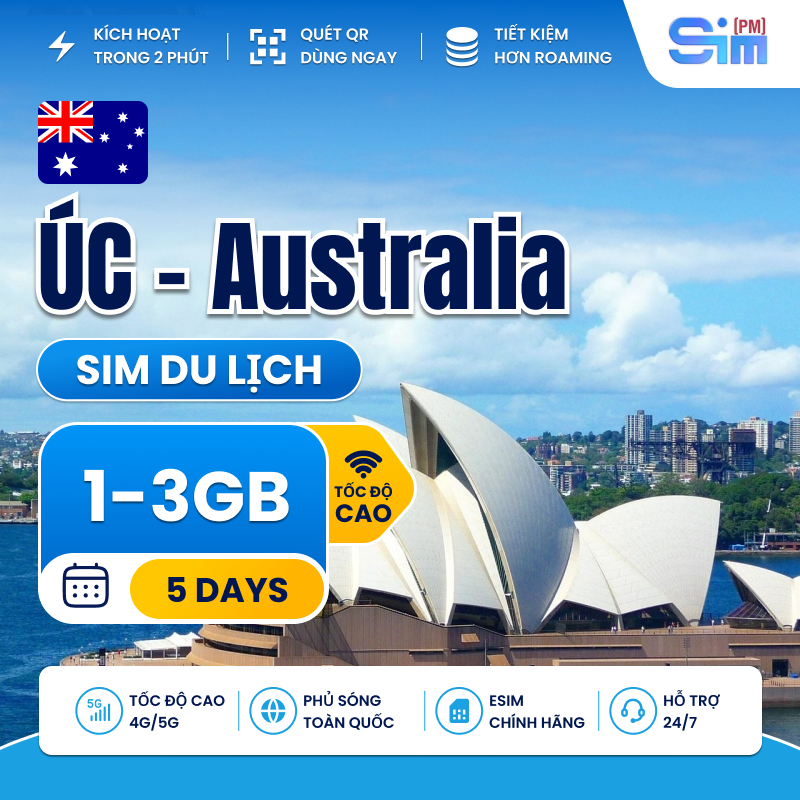 Sim du lịch ÚC - Australia 5 ngày tốc độ cao