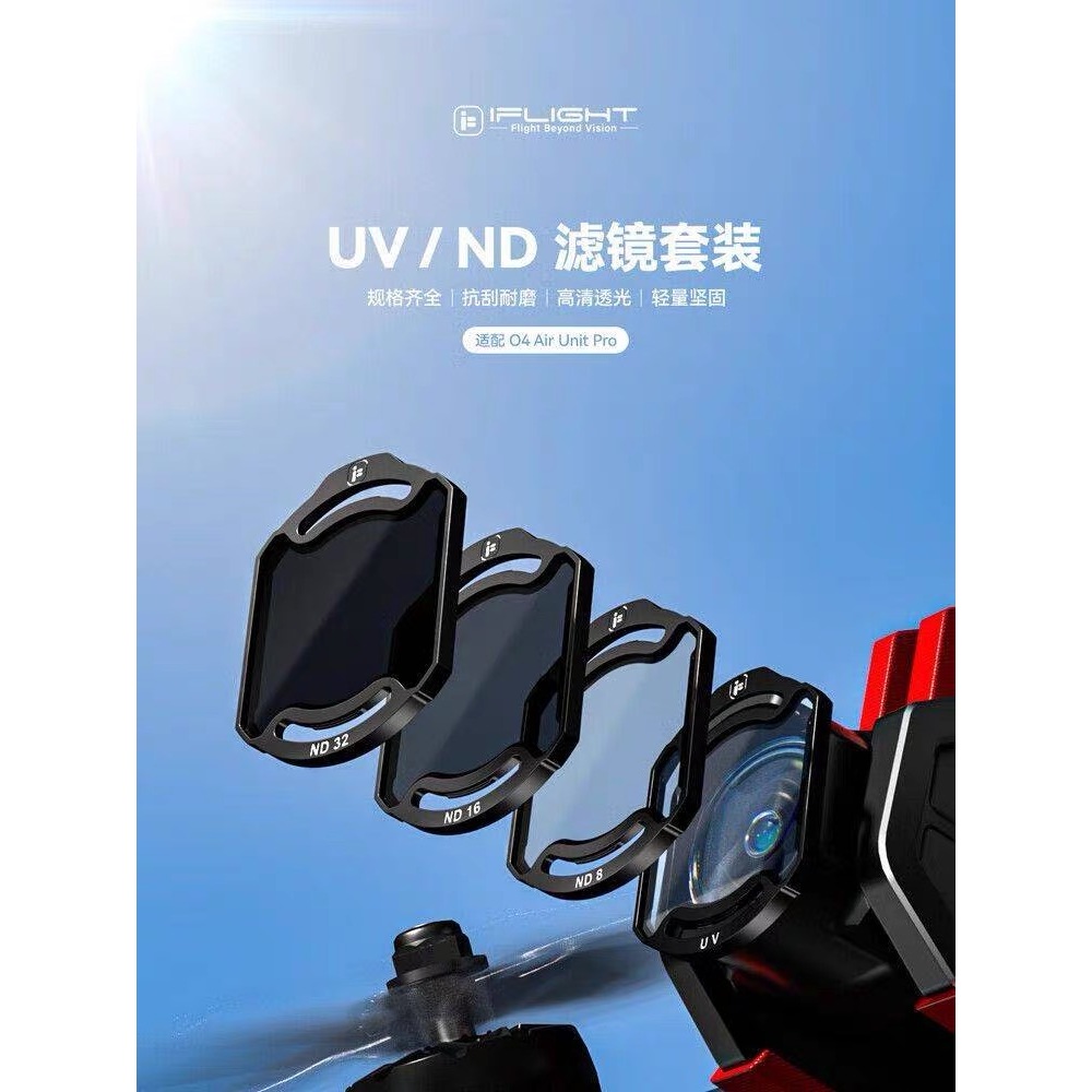 iFlight ND Filter for DJI O4 Pro Camera