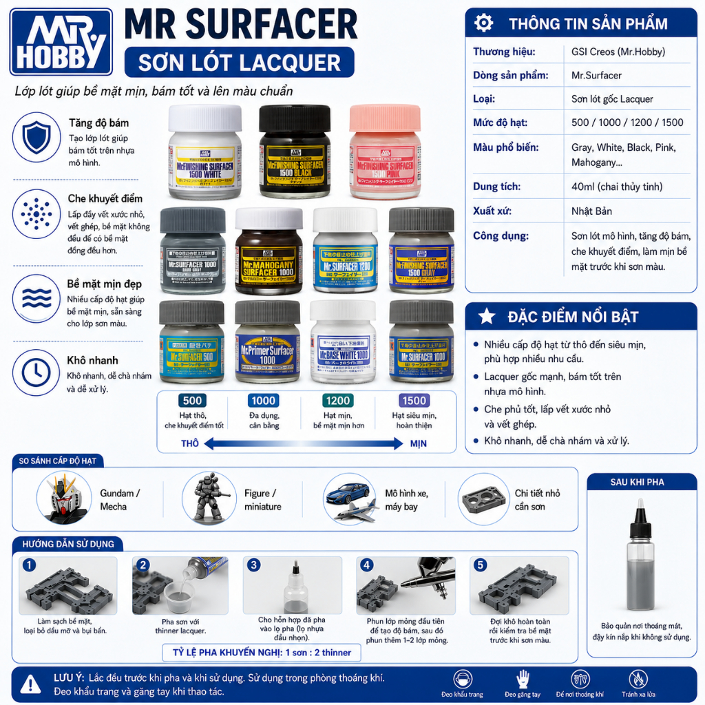 Sơn Lót Mr Hobby Mr Surfacer 500/1000/1200/1500 – Primer Sơn Lót Mô Hình Gundam Figure Chính Hãng