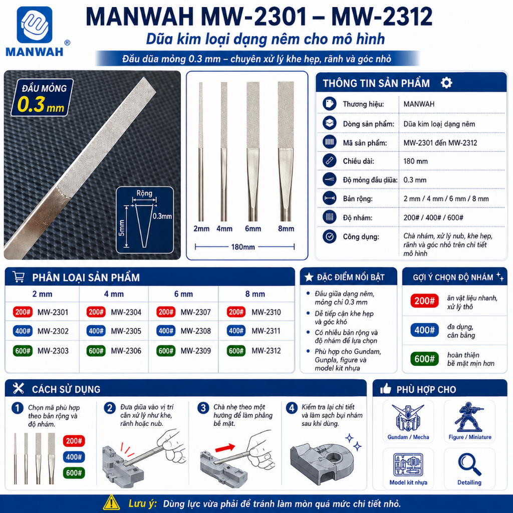 Dũa nhám kim loại thương hiệu manwah