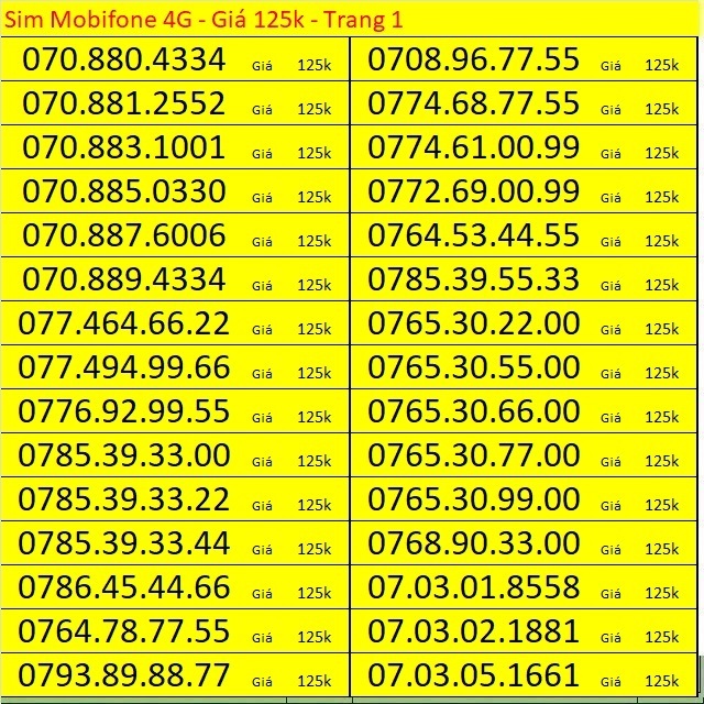 Sim Mobifone Trả Trước Giá Rẻ