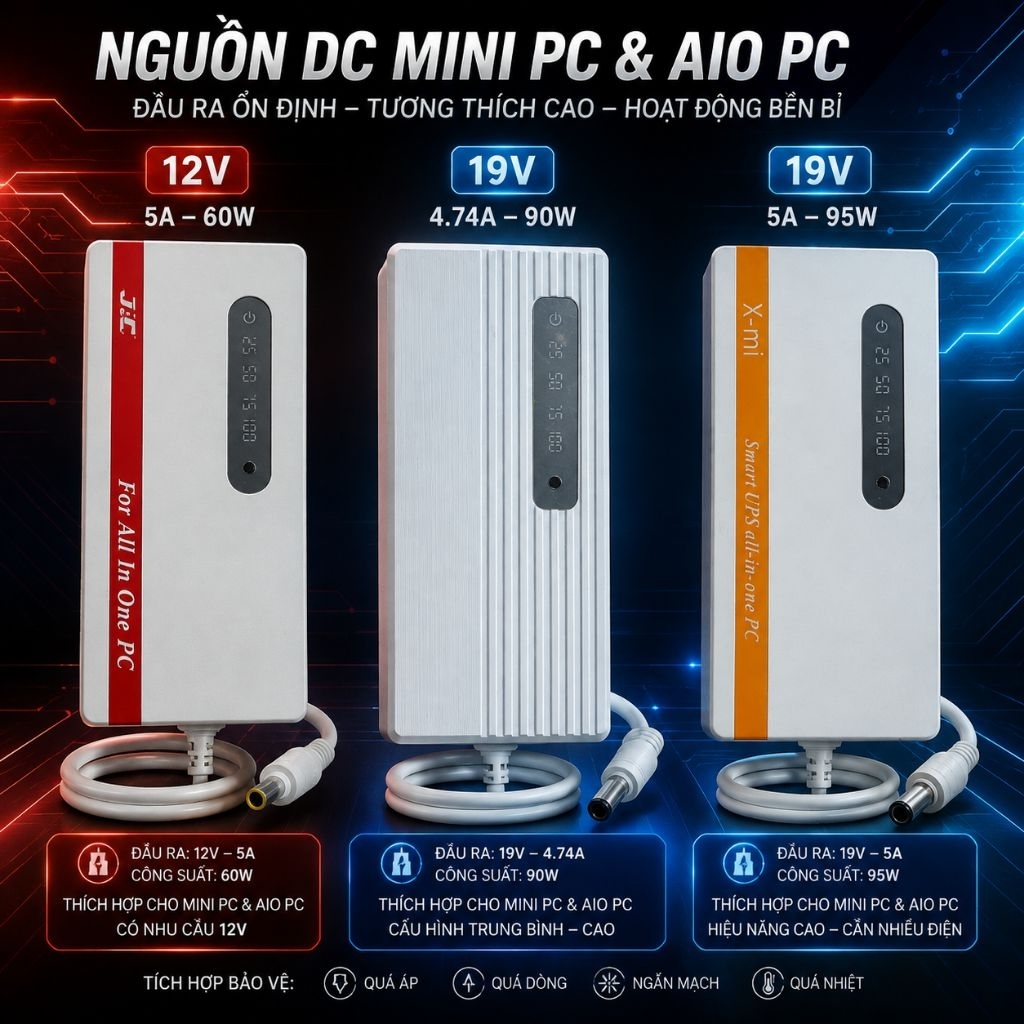 Nguồn aio cho mini pc và all in one pc tích hợp