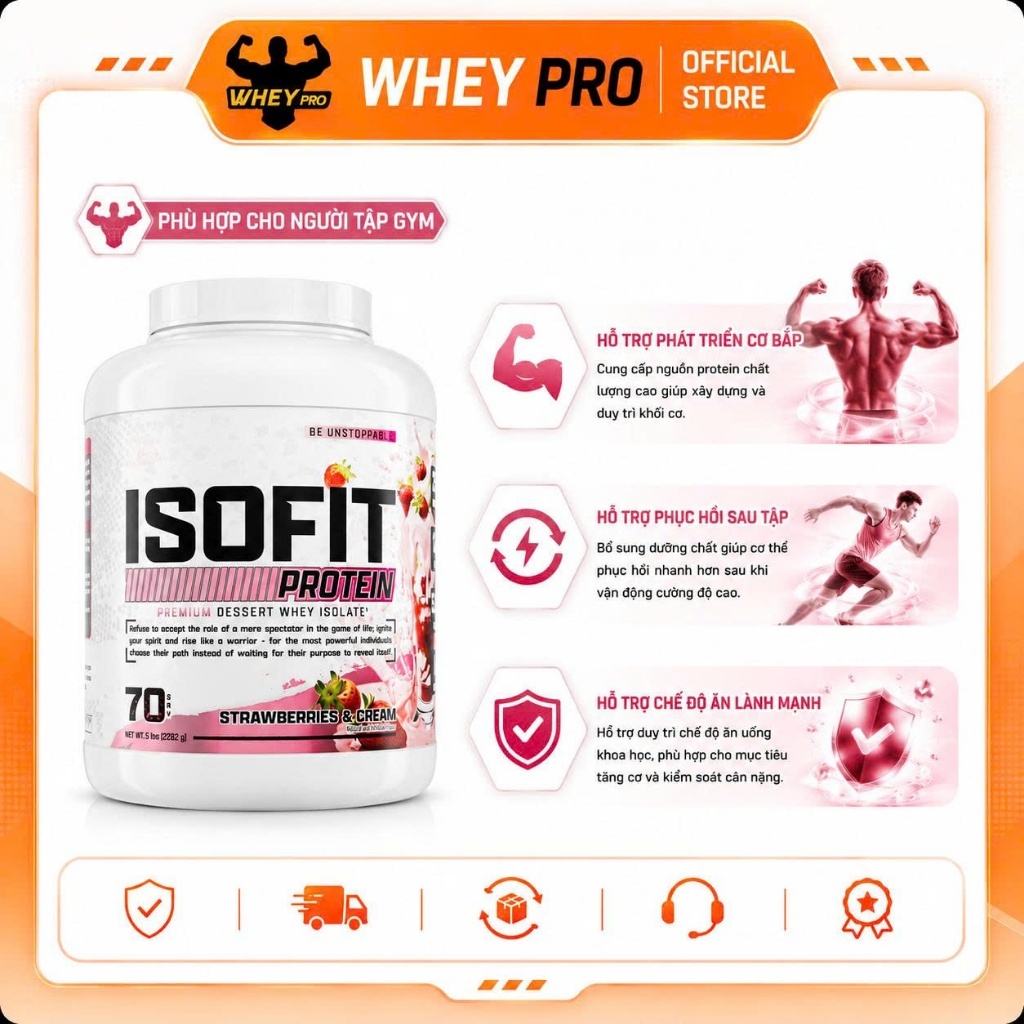 Nutrex Isofit - Sữa Whey Protein Isolate 100% Iso Fit (5 lbs)