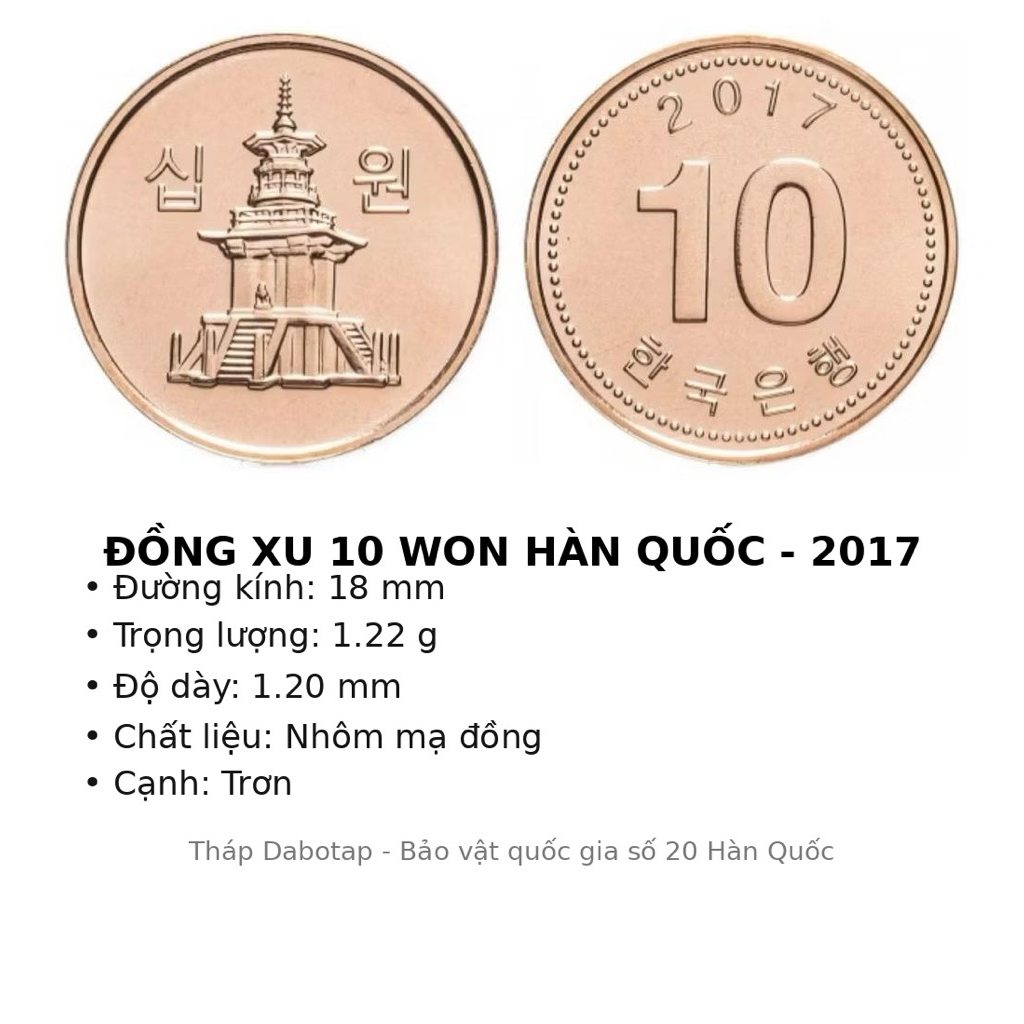Đồng xu 10 won  2006 - 20xx Hàn Quốc