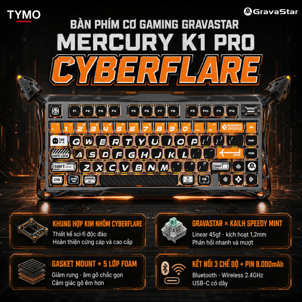 Bàn Phím Cơ Gaming GravaStar Mercury K1 Pro CyberFlare | RGB | Kết Nối 3 Chế Độ