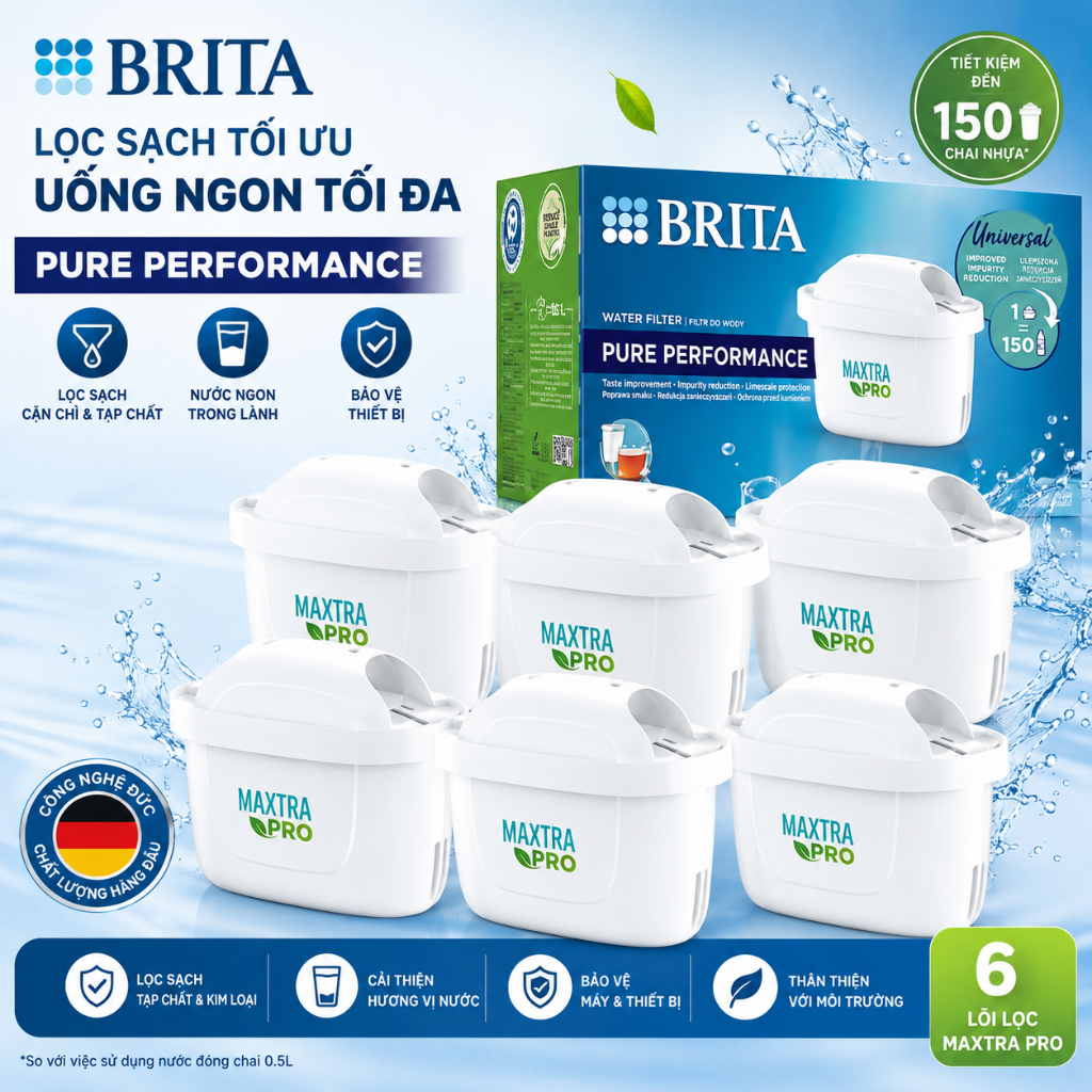 Bộ 6 Lõi Lọc Nước BRITA Maxtra Pro, Hàng Chính Hãng, BH 12 Tháng