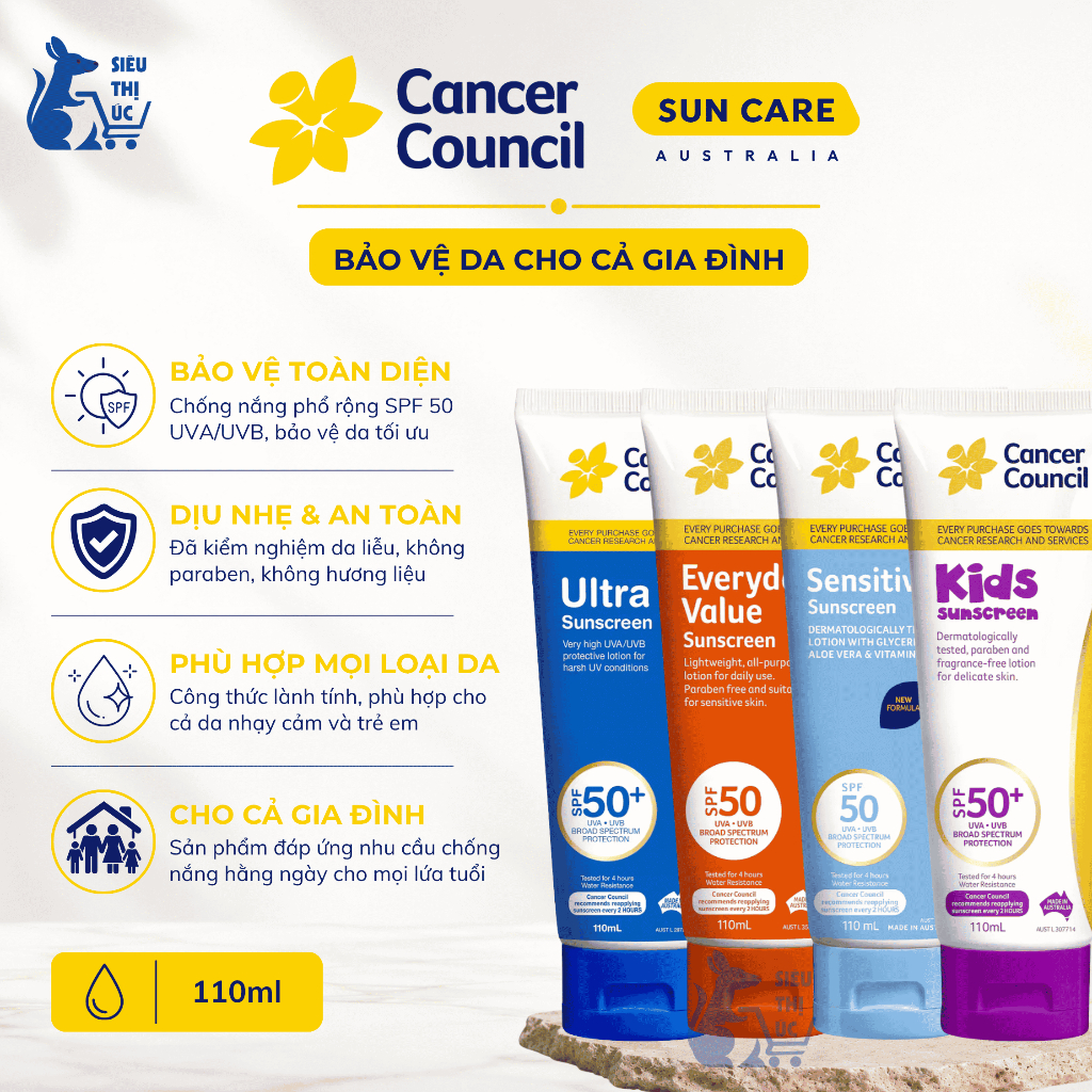 Kem Chống Nắng Cancer Council Úc SPF 50/50+