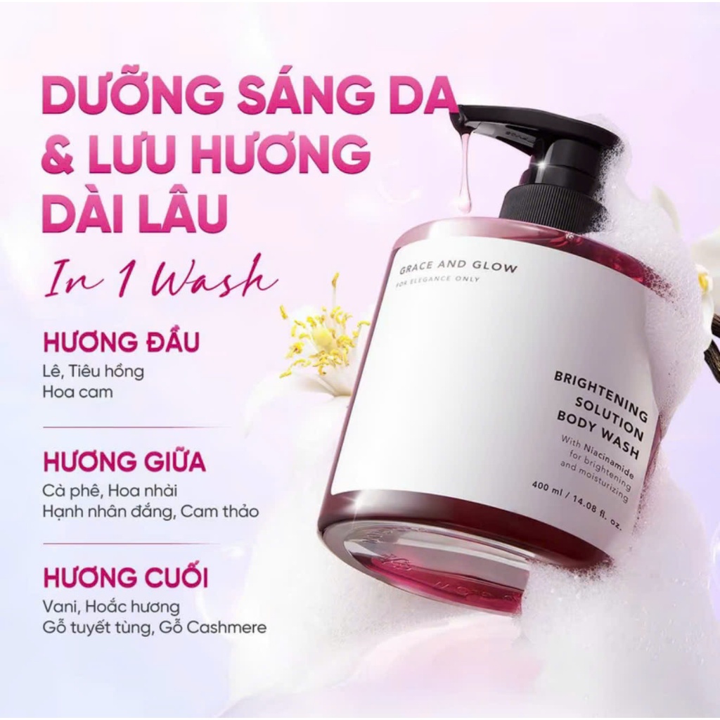 [Pass KOC 99%][UN.SEALED] Black Opium - ￼Sữa tắm trắng da Grace and Glow Black Opium nước hoa 400ml 