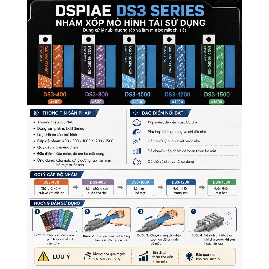Giấy nhám xốp siêu bền cao cấp dspiae - DS3 ( 1 hộp 5 cái )