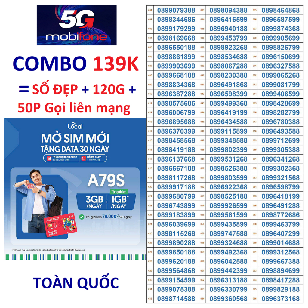 SIM 4G LOCAL VNSKY- SIM Data KHÔNG GIỚI HẠN lưu lượng, Free 1 tháng