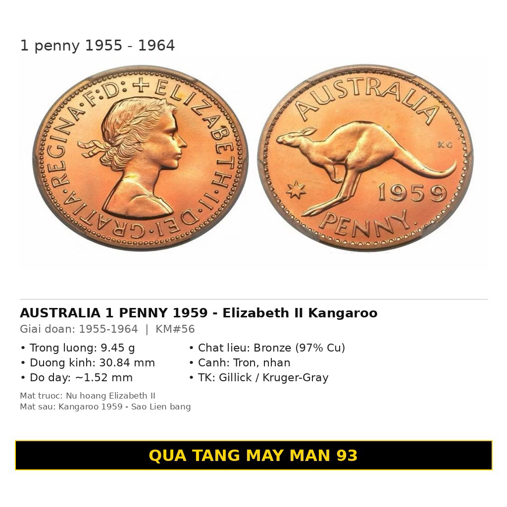 Đồng xu 1 penny  của Australia 1955-1964