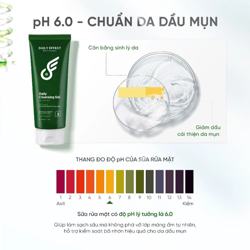 Ảnh 5 của Sữa Rửa Mặt DAILY EFFECT Daily Cleansing Gel làm sạch dành cho da dầu 120g