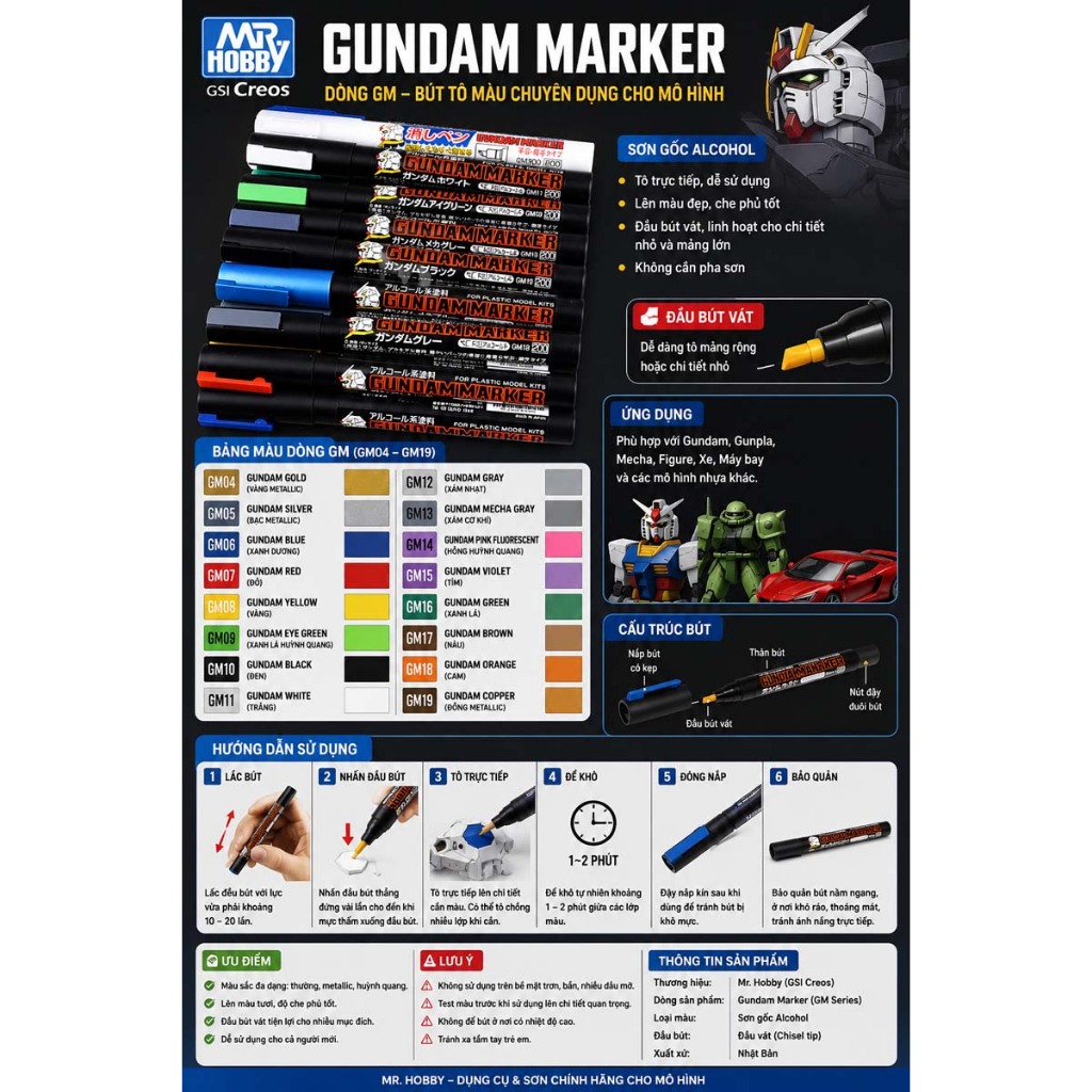 Dụng Cụ Bút Kẻ Chảy Lằn Chìm Gundam Marker GM01-GM20