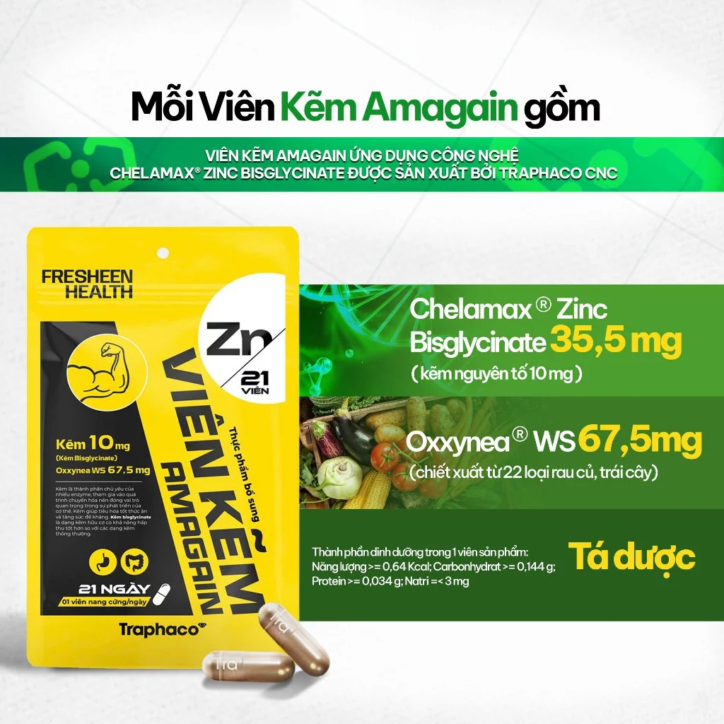 Combo 5 Viên kẽm AMAGAIN 20g