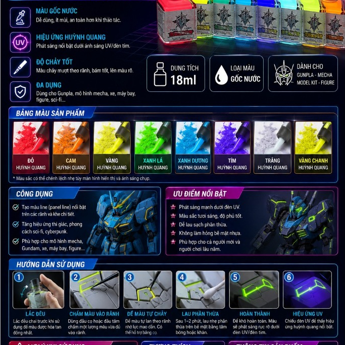 Sơn Panel Line Phát Quang QWMO Nước Đi Line Mô Hình Gundam Gunpla UV Fluorescence Panel Liner