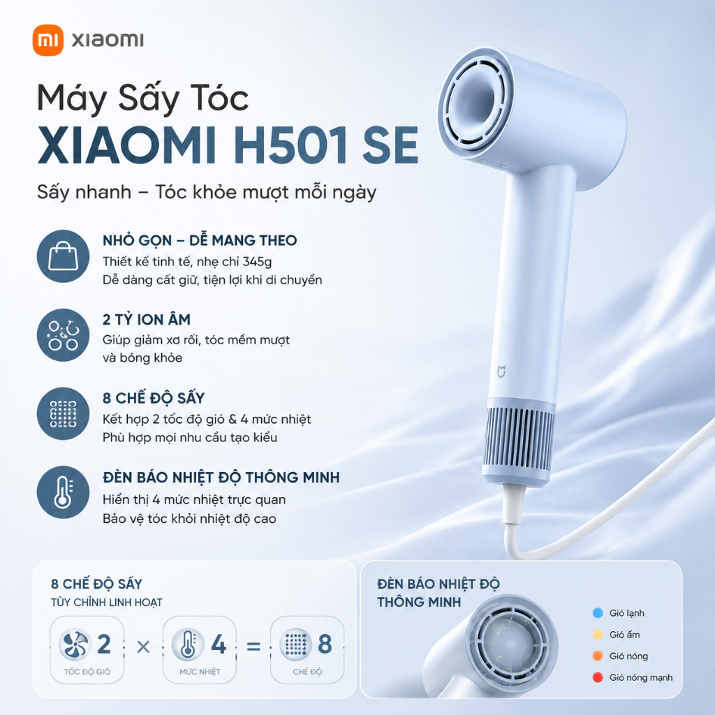 Máy Sấy Tóc Mini Xiaomi H501 SE: Siêu Nhẹ 338g, Gió Mạnh 62m/s, Ion Âm Chống Xơ Rối, Kiểm Soát Nhiệt
