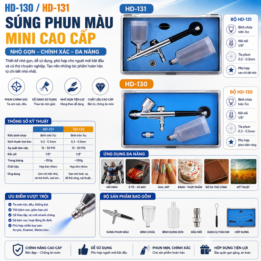 HD-130/ HD-131 SÚNG PHUN MÀU SƠN MINI