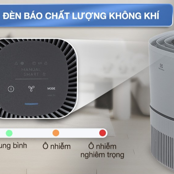 Máy lọc không khí Electrolux EP53-46UGA