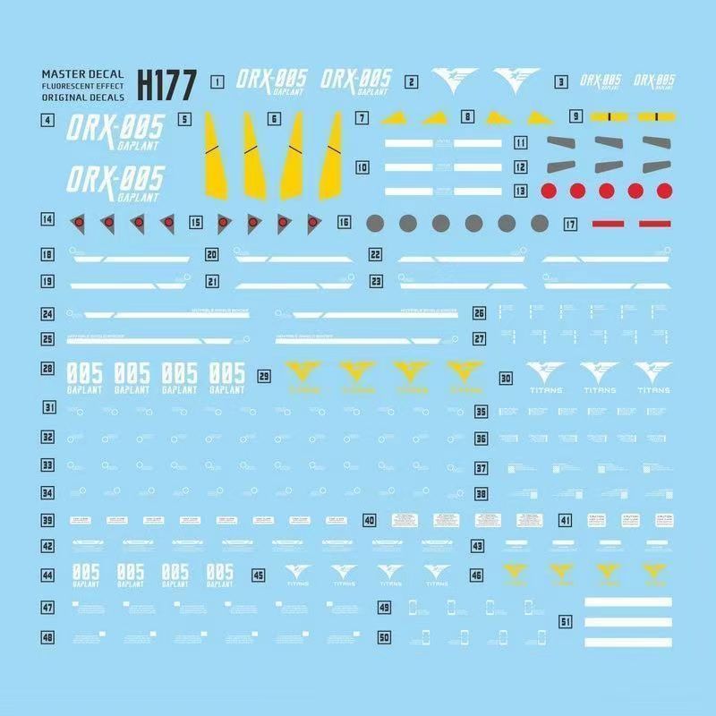 Đề can - Decal nước cho mô hình lắp ráp HG Gaplant