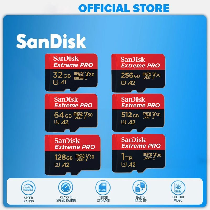 Thẻ nhớ MicroSDXC SanDisk Extreme PRO A2 - 64GB V30 U3 170MB/s