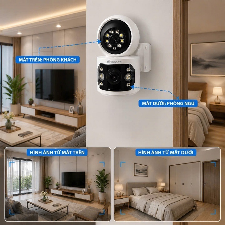 [Xả kho] Camera 2 mắt yoosee trong nhà U19T zoom xa, có nút gọi, sắc nét, có màu ban đêm