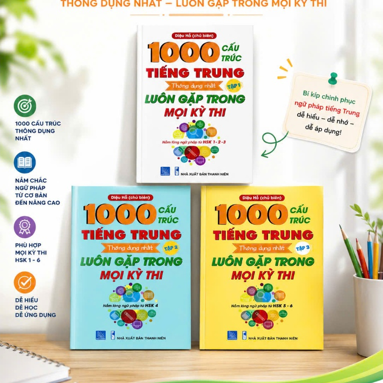Combo Sách 1000 cấu trúc tiếng trung thông dụng nhất tập 1+2+3 (HSK1-HSK6)