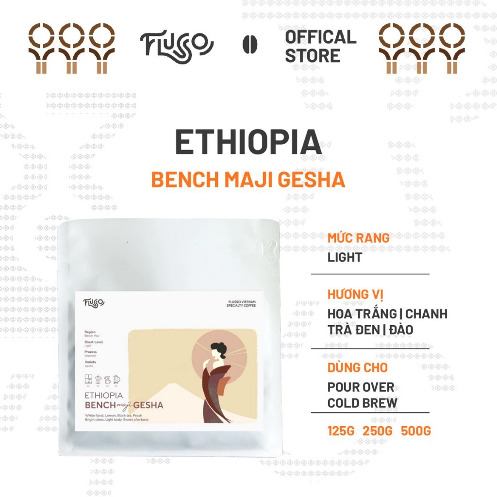 Cà Phê Specialty Ethiopia Bench Maji Gesha Washed