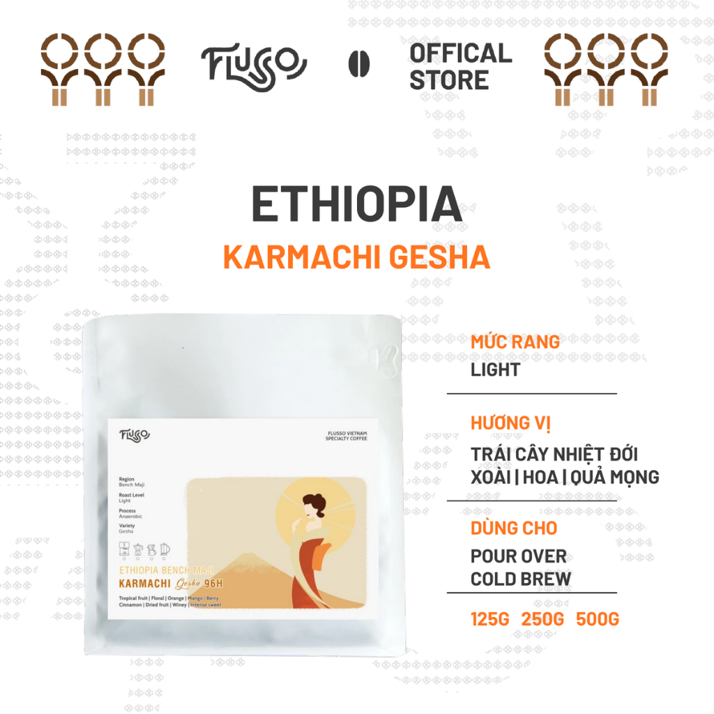 Cà Phê Specialty Ethiopia Karmachi Geisha 96H Anaerobic