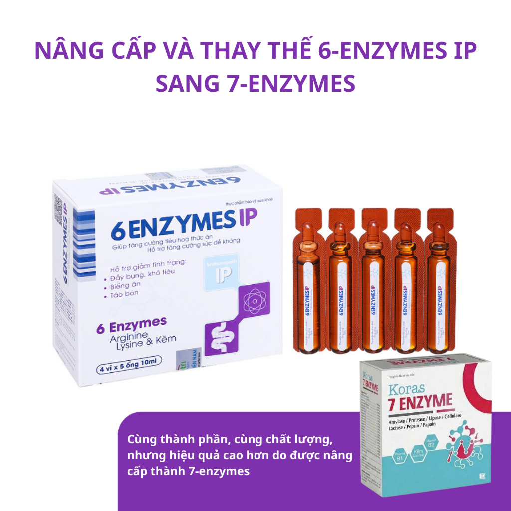 6 ENZYMES IP - Tăng cường tiêu hoá thức ăn và tăng sức đề kháng cho bé