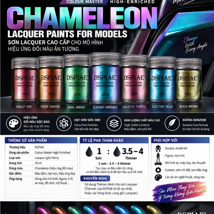Sơn DSPIAE Colour Master High-Enriched 18ml – Sơn Đổi Màu Chameleon Ngọc Trai Cao Cấp – Sơn Airbrush