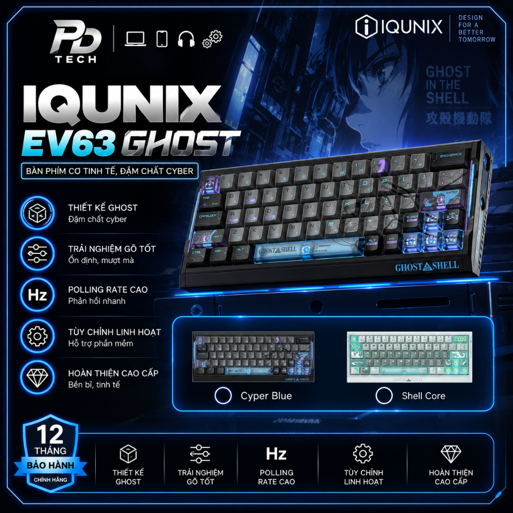 IQUNIX EV63 Ghost in the Shell Edition – Bàn Phím Cơ Gaming Hall Effect 60%, Rapid Trigger, Polling 
