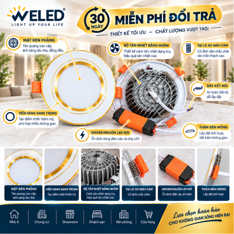 Đèn led âm trần downlight thạch cao 7w 9w 12w 3 màu ánh sáng trắng Phương Đông