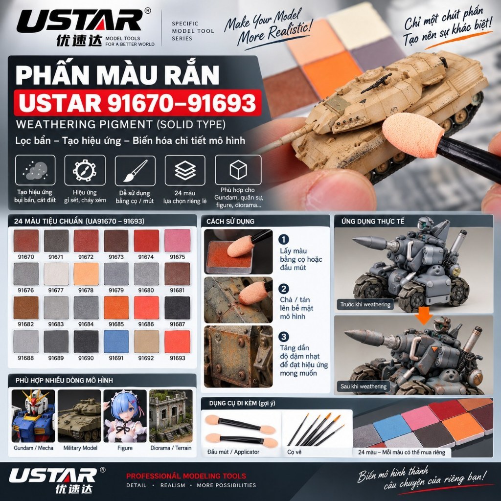 USTAR Bột Weathering Filter Effect - Phấn Tạo Hiệu Ứng Cũ Hoá Wash Cho Tank Gundam Mô Hình