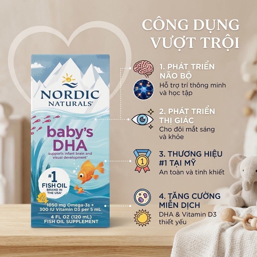 Siro Bổ Sung DHA Cho Bé Nordic Naturals Baby's DHA 120ml (Kèm Ống Nhỏ Giọt)