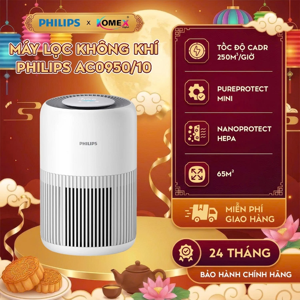 Máy Lọc Không Khí Philips AC0950/10 - 65m2 | PureProtect Mini Series 900