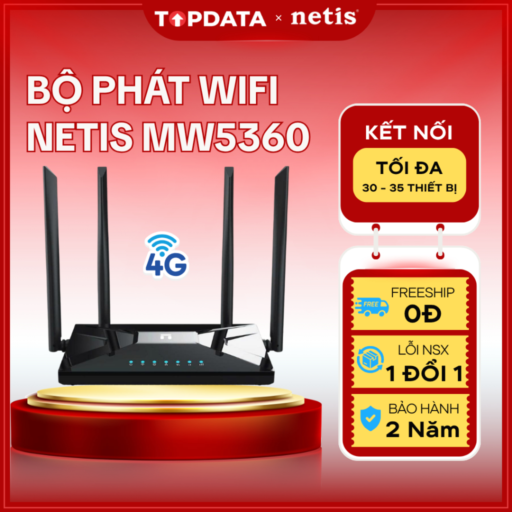 Bộ Phát Wifi Sim 4G Netis MW5360 - Chuẩn N300, 4 Ăng-ten Rời Phủ Sóng Rộng - Kết Nối Đa Thiết Bị