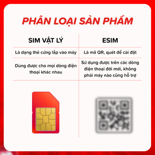 SIM 4G Wintel WIN159P - SIM Data Không Giới Hạn Kèm Ưu Đãi Gọi Thoại - Miễn Phí Gói Cước Tháng Đầu
