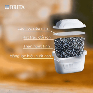 Lõi lọc BRITA Maxtra Pro (công suất 150L/lõi)