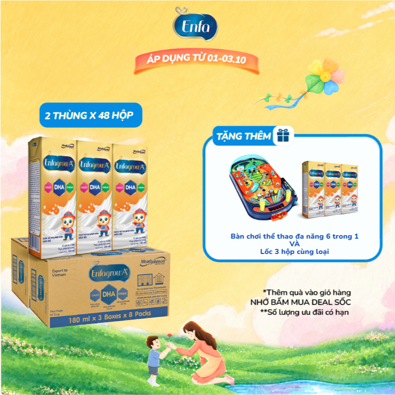 Combo 2 Thùng 24 Hộp Sữa Pha Sẵn Enfagrow A+ 180ml với DHA Hỗ Trợ Phát Triển Não Bộ Cho Trẻ