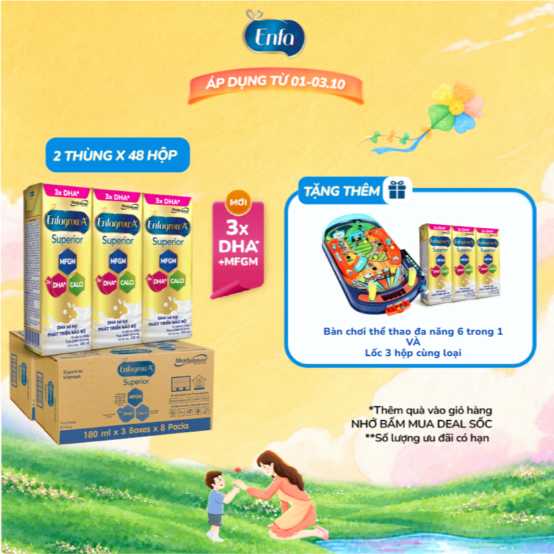 Combo 2 Thùng 24 Hộp Sữa Pha Sẵn Enfagrow A+ Superior 180ml với DHA Hỗ Trợ Phát Triển Não Bộ Cho Trẻ