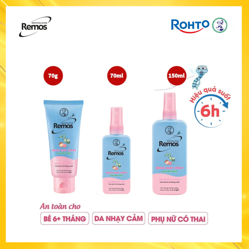 Kem/Xịt Xua Muỗi Remos Baby 70g/70ml/150ml - Hương Khuynh Diệp Tự Nhiên