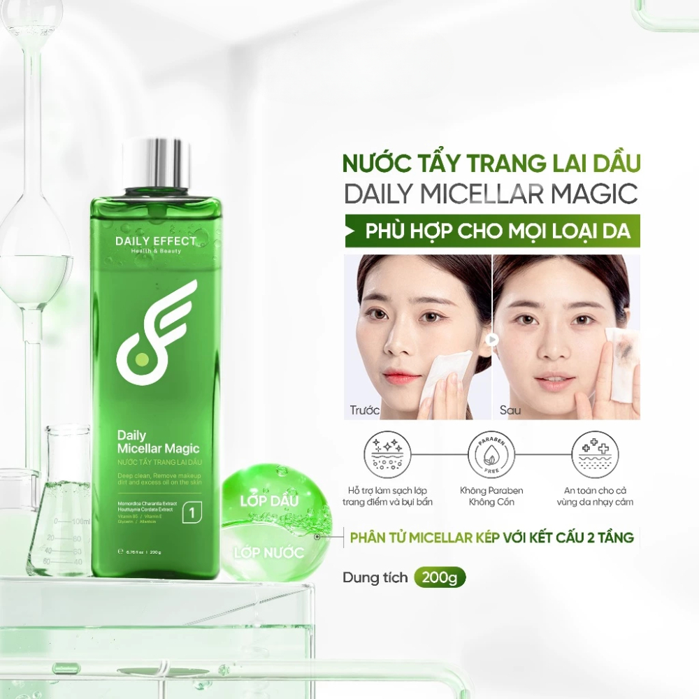 Ảnh 2 của Nước Tẩy Trang DAILY EFFECT Daily Micellar Magic làm sạch dịu nhẹ 200ml