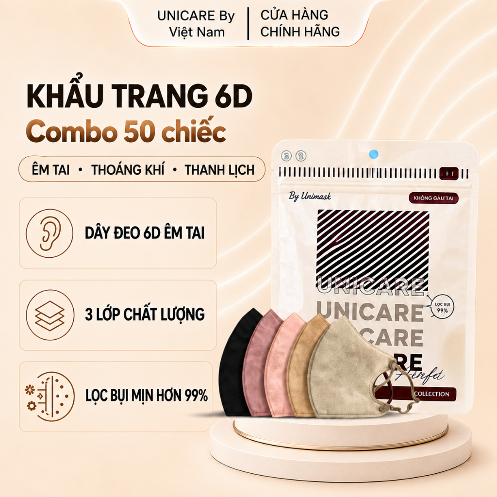 UNICARE COMBO 50c Khẩu Trang 6D Unicare Pro Mask 3 Lớp Kháng Khuẩn 6 Màu Thời Trang