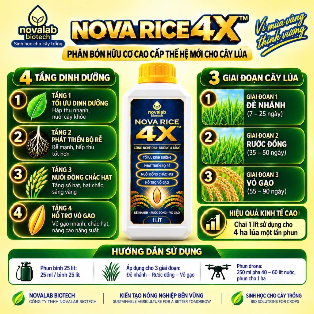 Phân bón lúa hữu cơ cao cấp NOVA RICE 4X™ 1 lít phun 4 hecta