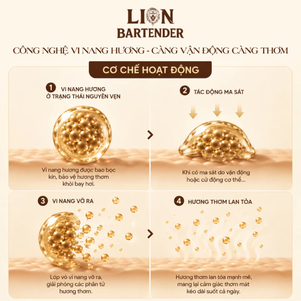 Ảnh 3 của Sáp khử mùi Nerman Lion Bartender cho nam mát lạnh, khô thoáng 40g