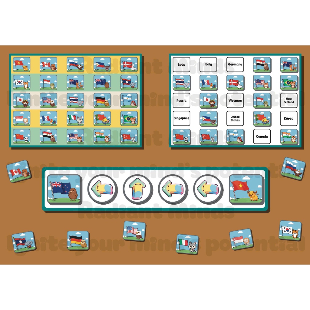 Học liệu tiếng anh Around the World-Radiant Minds