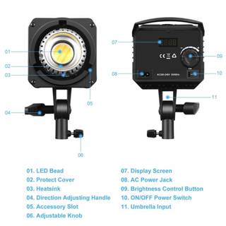 ĐÈN LED 120W CHO STUDIO 3200K-5600K PULUZ CHUẨN NGÀM BOWENS (KÈM REMOTE)