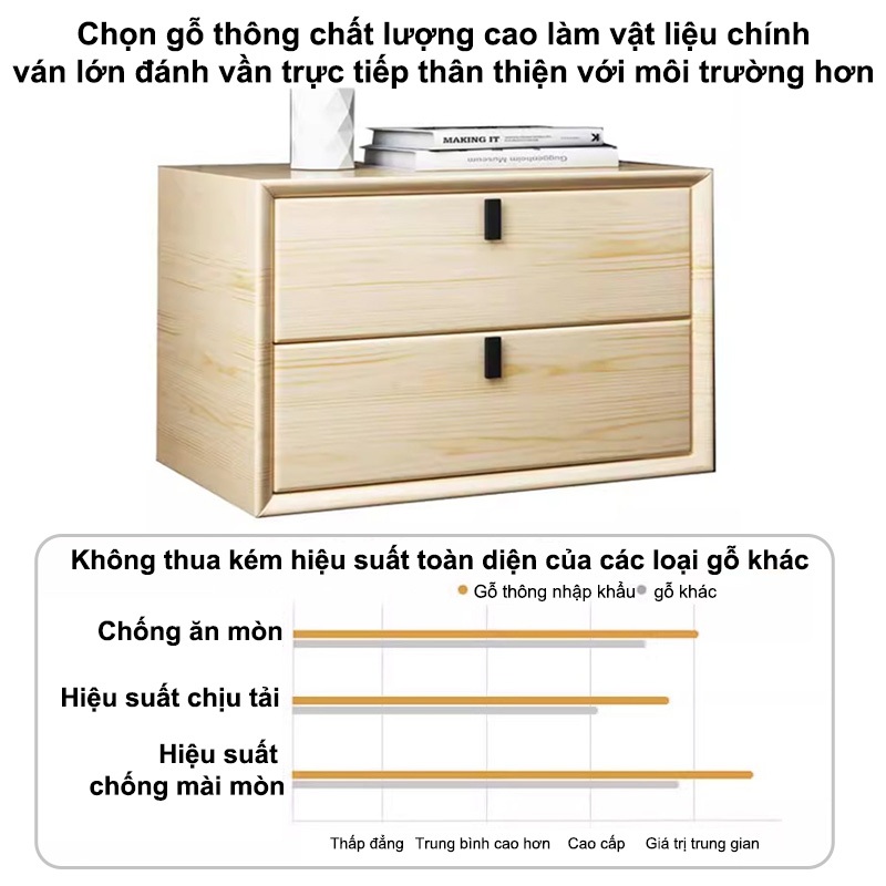 ALVIN Tủ đầu giường , tủ đựng đồ mini bằng gỗ nguyên khối Đa phong cách Nhiều phong cách- 20/30/40cm | BigBuy360 - bigbuy360.vn