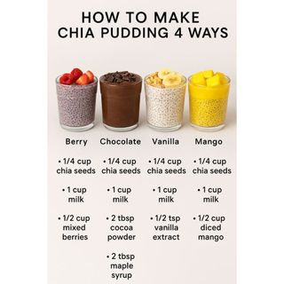 Hạt Chia Organic Nhập Khẩu Úc, Hạt Chia Hữu Cơ Black CHIA Dinh Dưỡng Giàu Chất Xơ - LANHFOODS